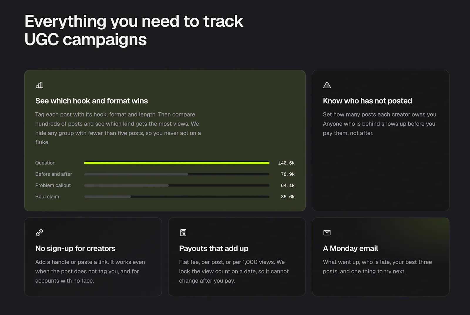 PostRadar screenshot 2