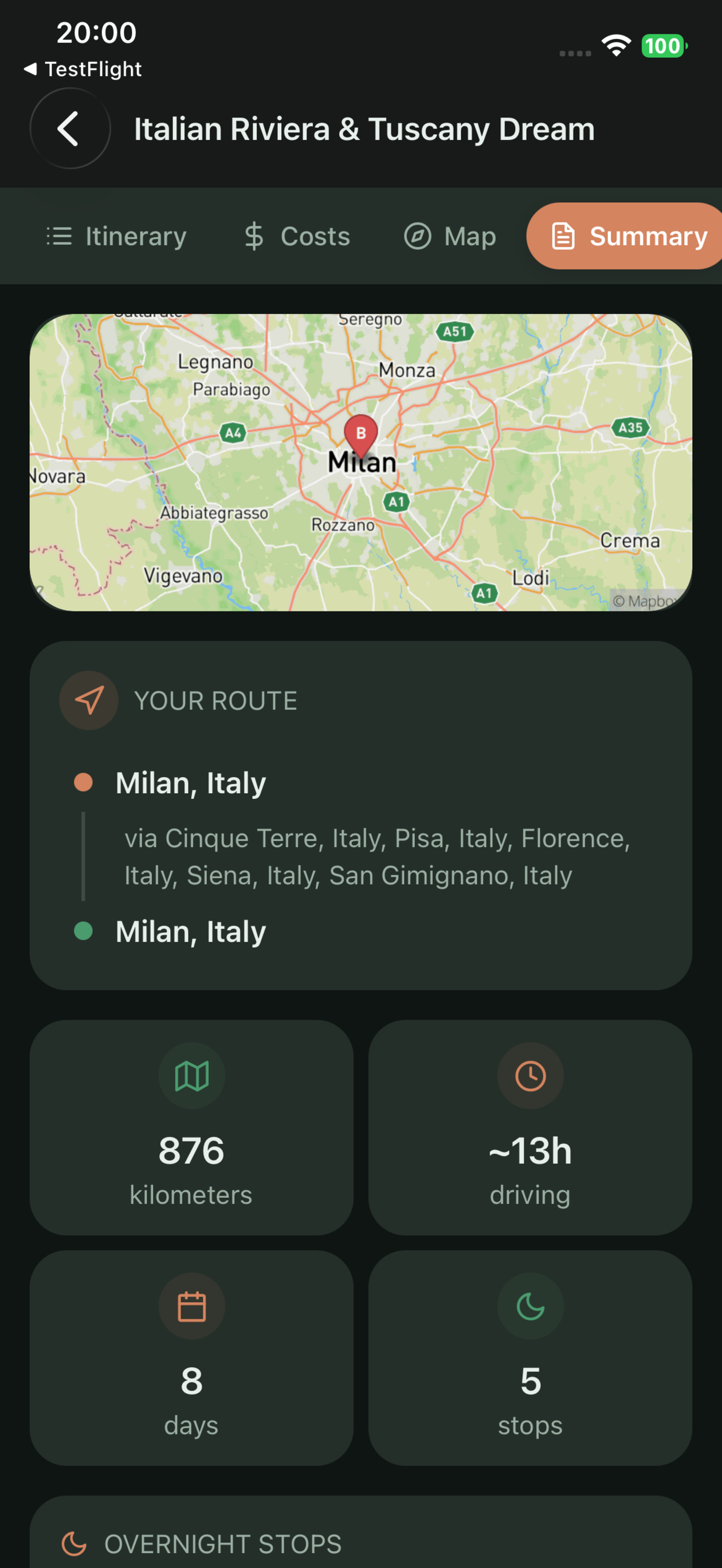 Peakroute–Discover beautiful road trips gallery image