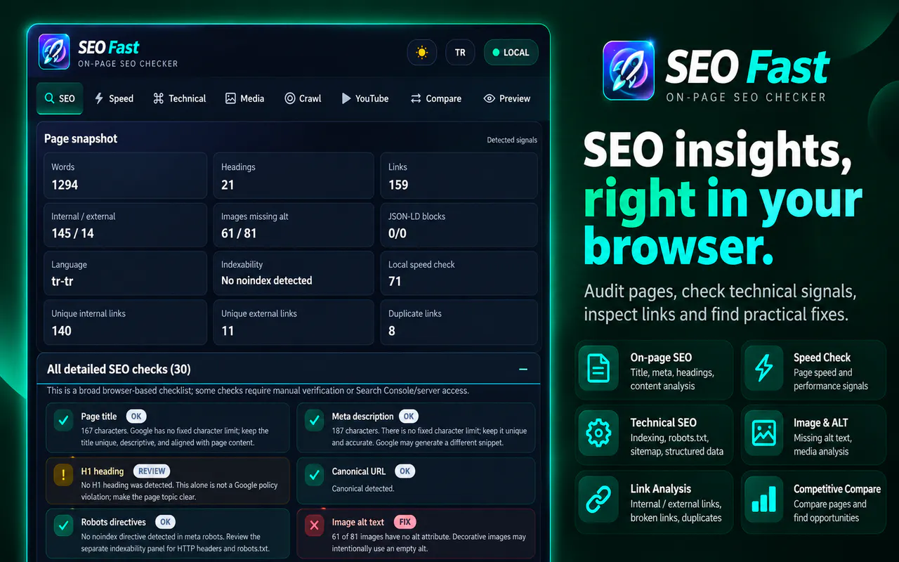 SEOfast - On-Page SEO Checker gallery image