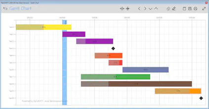 MyGANTT gallery image