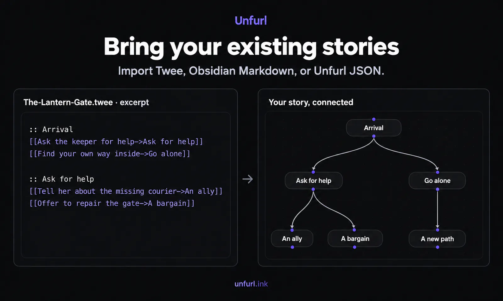 Unfurl screenshot 3