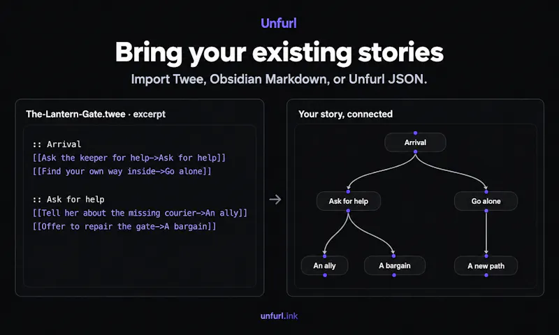 Unfurl screenshot 3