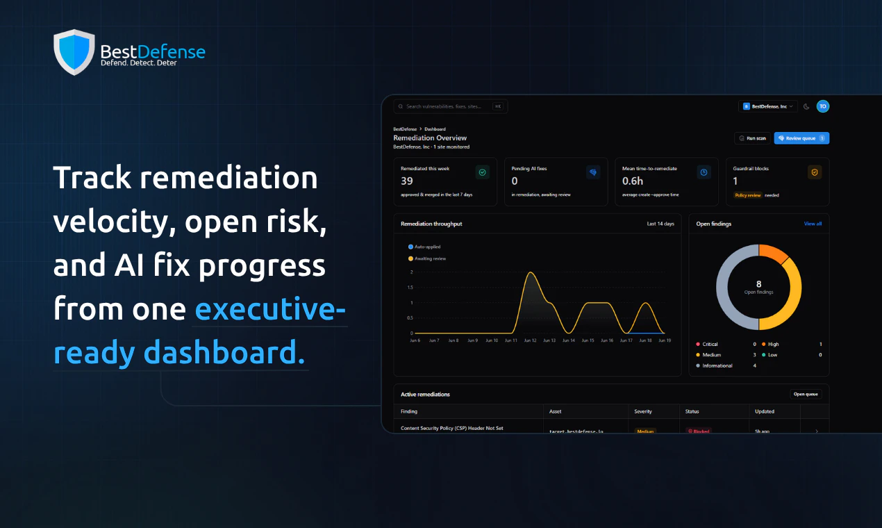 startuptile BestDefense.io-Pentest and patch every deploy with AI