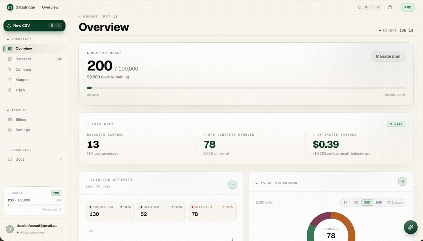 DataBridge screenshot 2