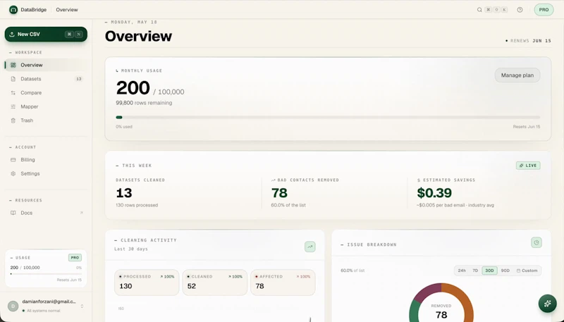 DataBridge screenshot 2