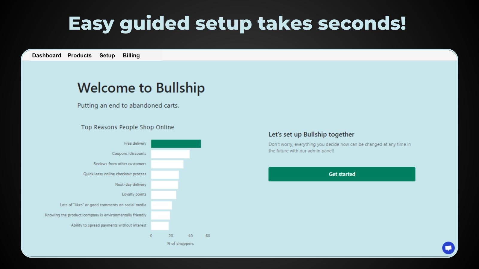 Bullship Free Shipping For All! gallery image