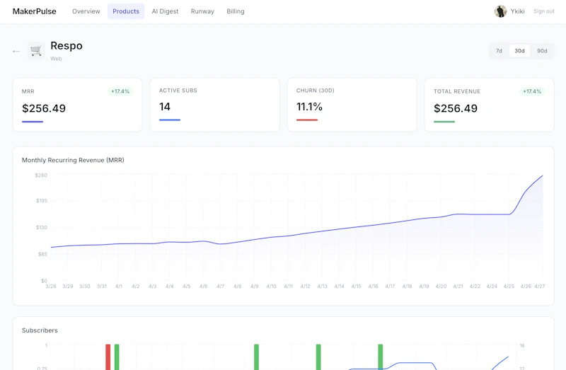 MakerPulse screenshot 4
