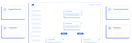 MakeForms Workflows