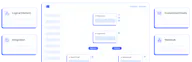 MakeForms Workflows
