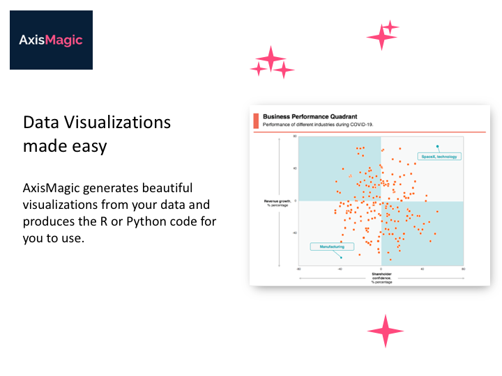 AxisMagic gallery image