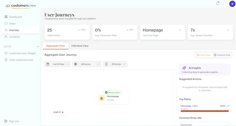 CUSTOMERS.new screenshot 2