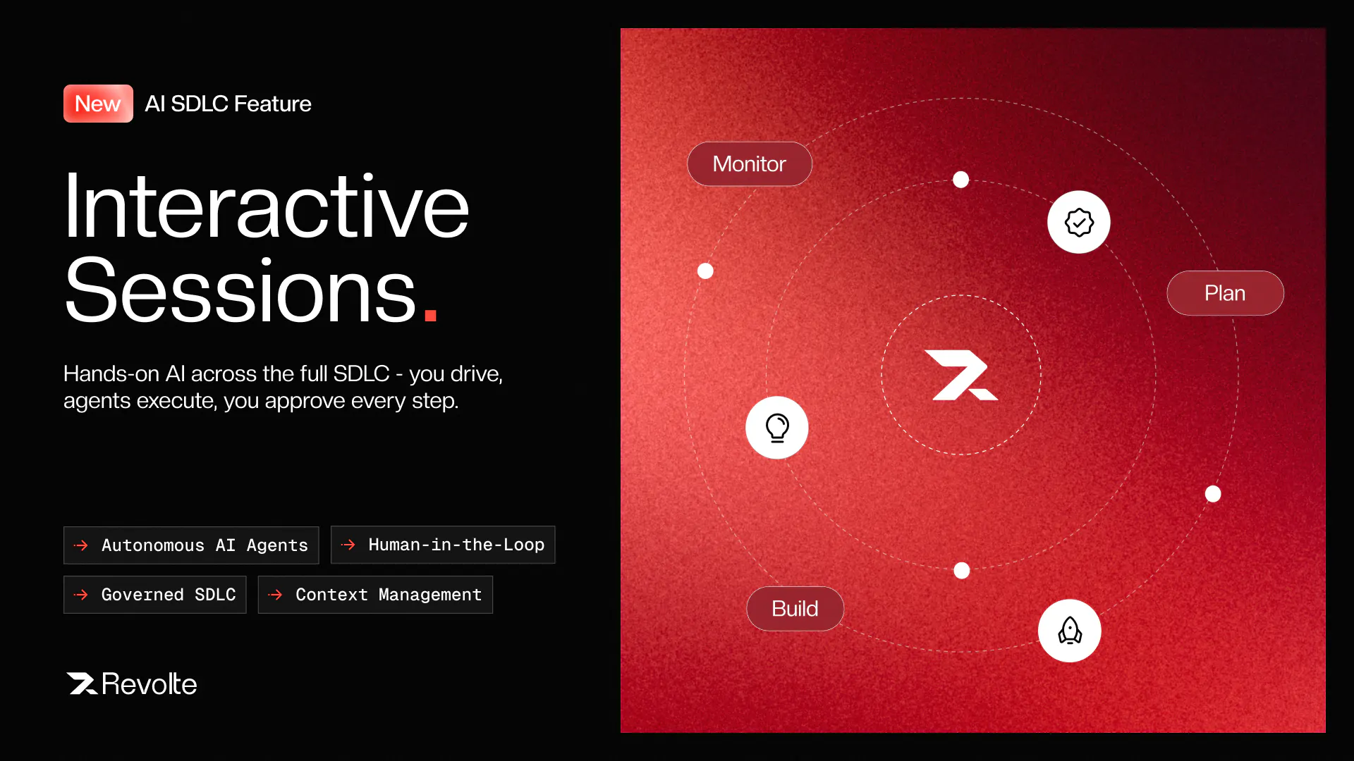 Interactive Sessions gallery image
