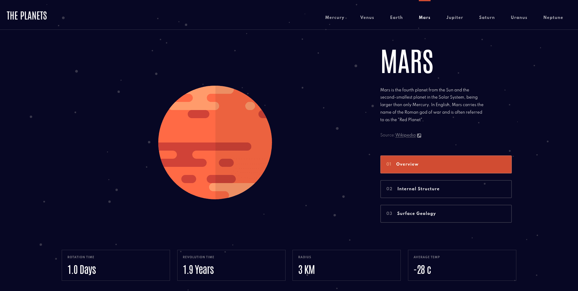 Planets Facts Site gallery image