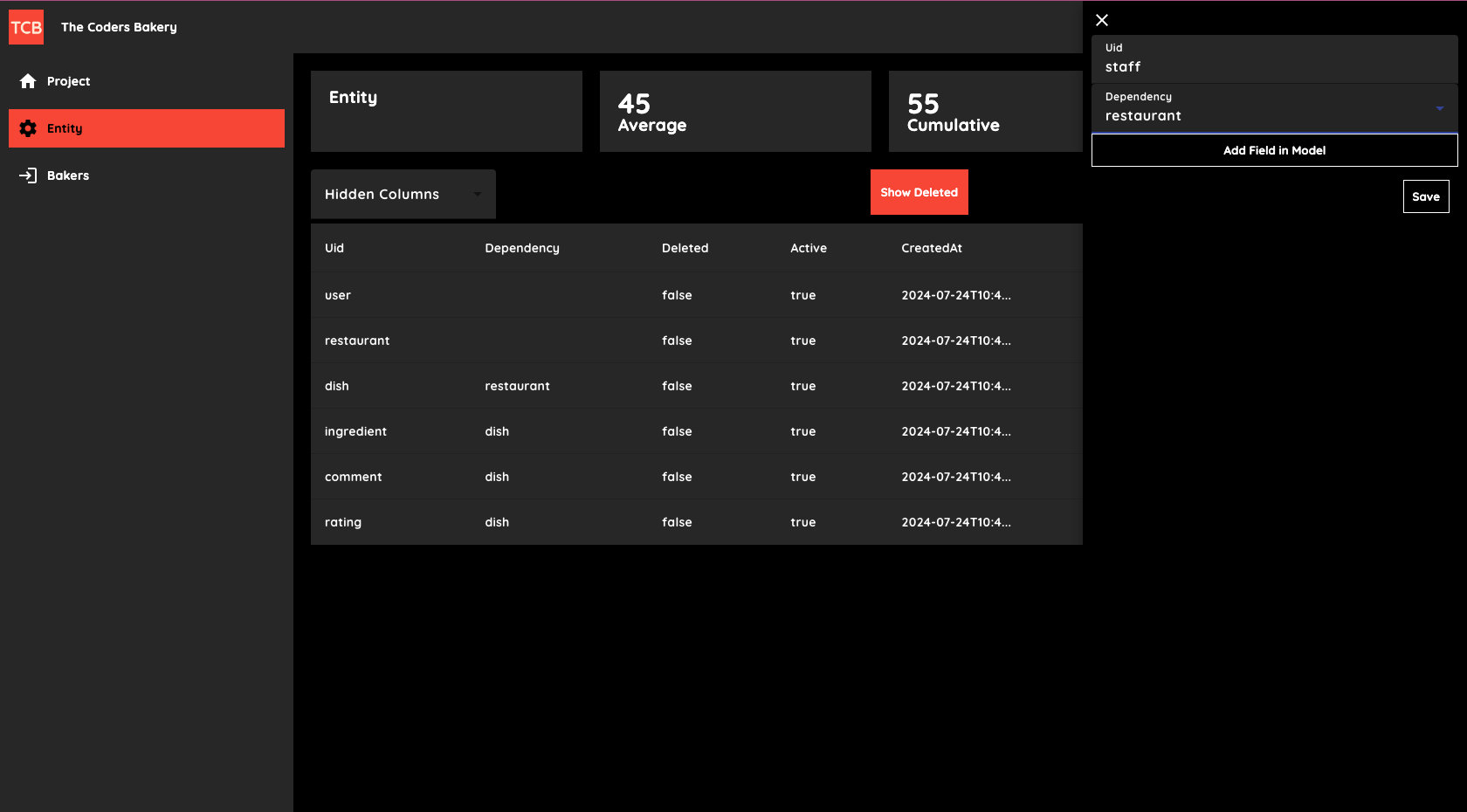 The Coders Bakery gallery image