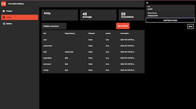 The Coders Bakery gallery image