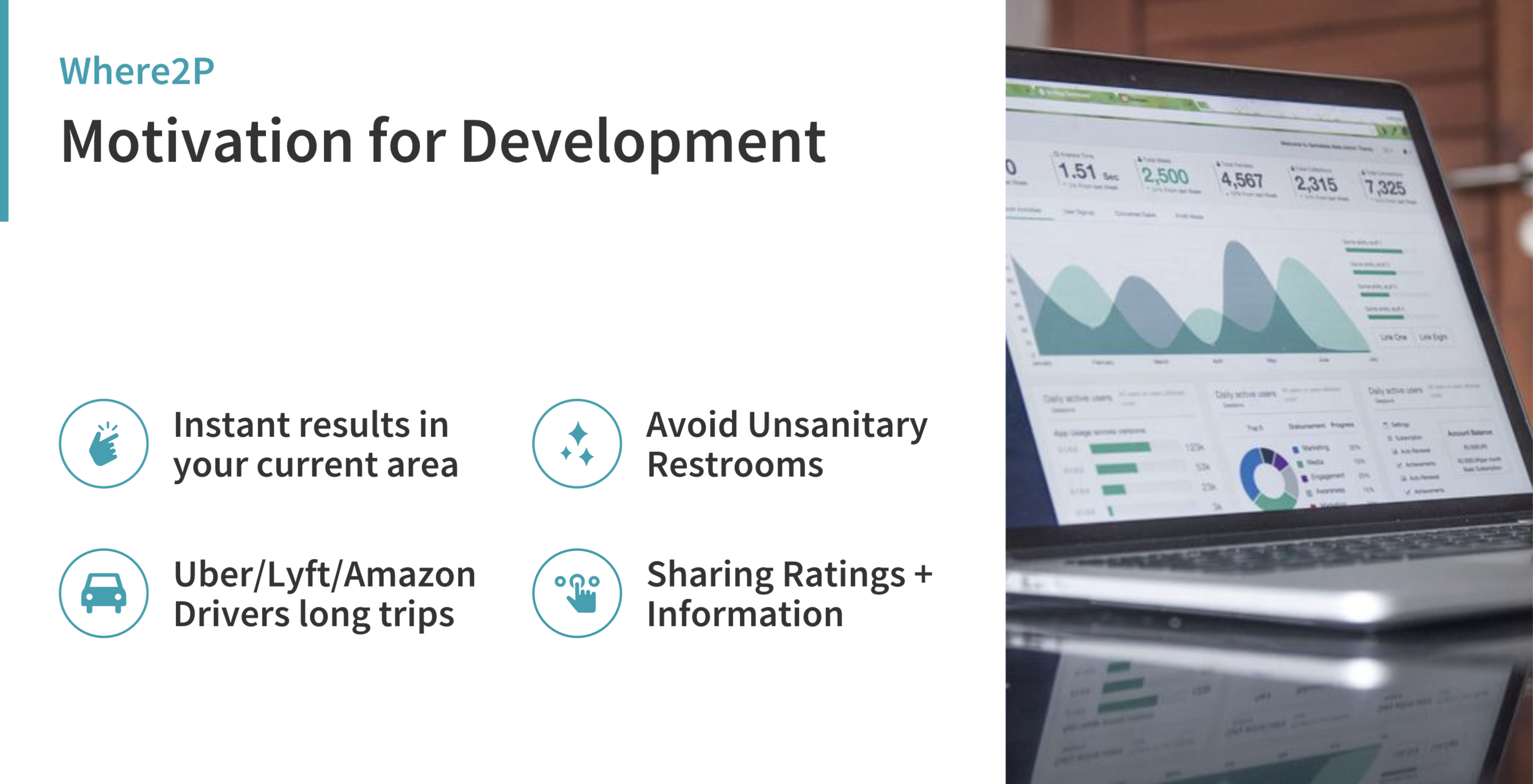 Where2P gallery image