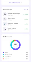 Wearfin Dashboard gallery image