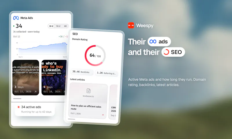 Weespy Chrome Extension screenshot 6
