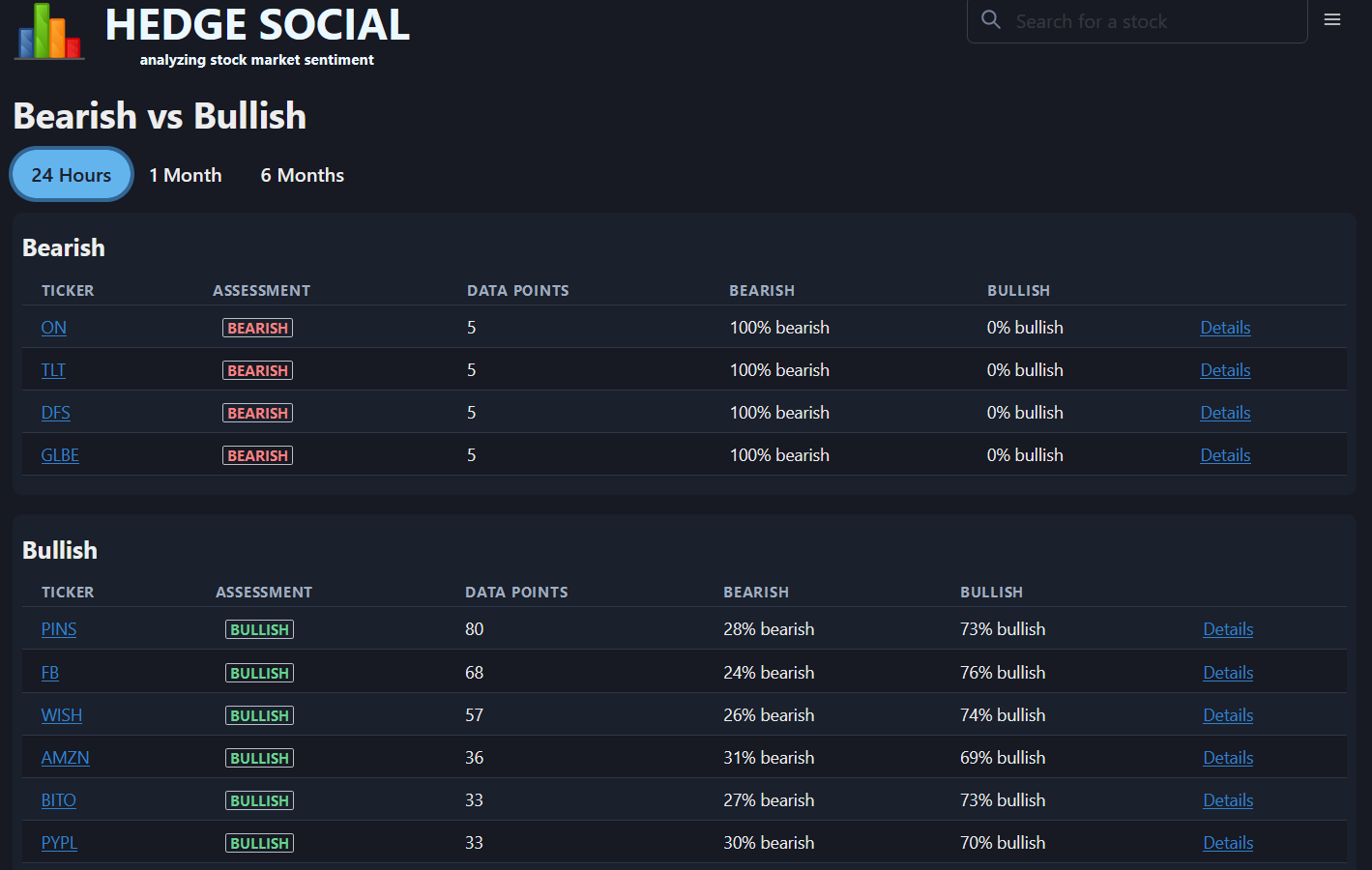 Hedge Social gallery image