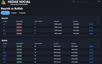 Hedge Social gallery image