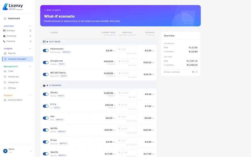 Licenzy screenshot 3