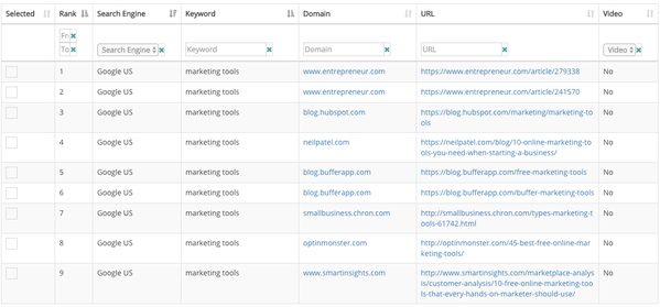 Adzoola gallery image