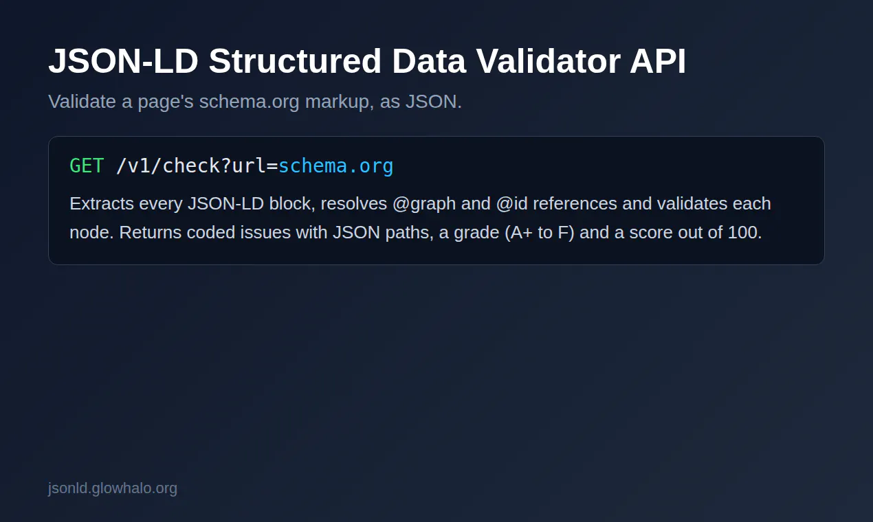 JSON-LD Structured Data Validator API gallery image