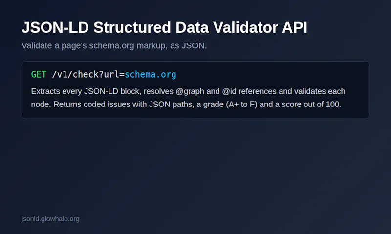 JSON-LD Structured Data Validator API screenshot 4