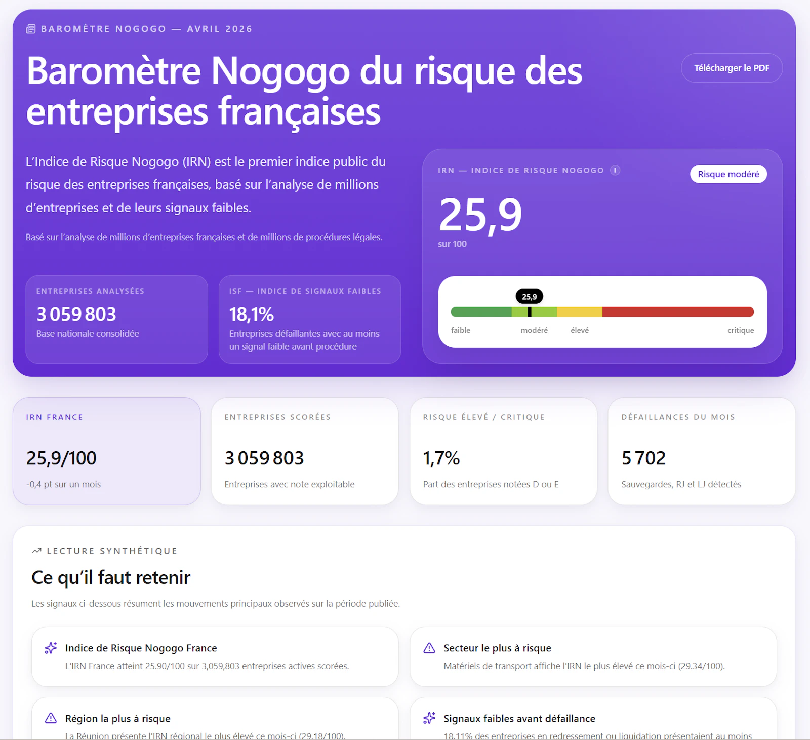 Nogogo screenshot 4
