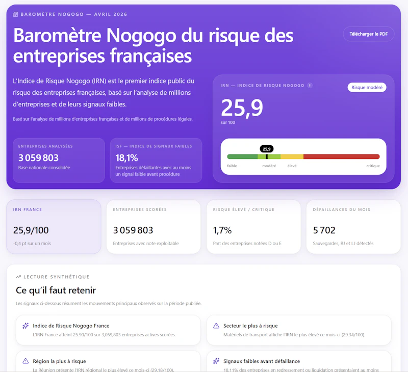 Nogogo screenshot 4