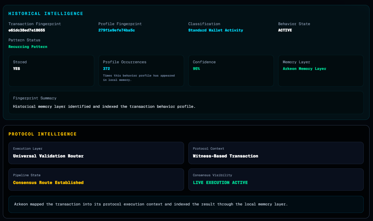 Arkeon Core gallery image