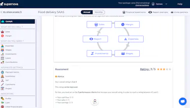 Supernova gallery image