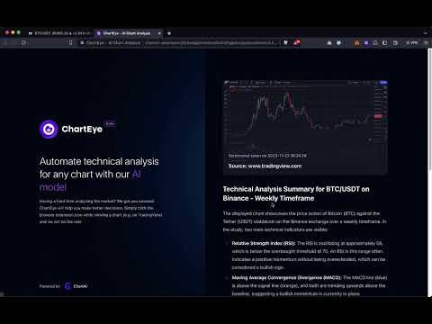 ChartEye gallery image