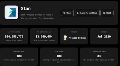 Ownerr Live gallery image