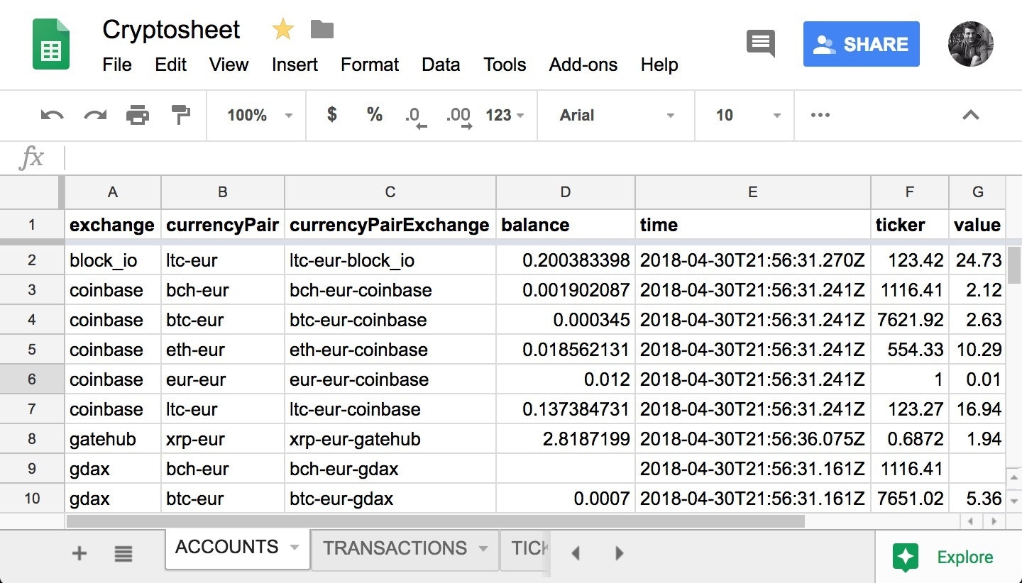 Cryptosheet gallery image