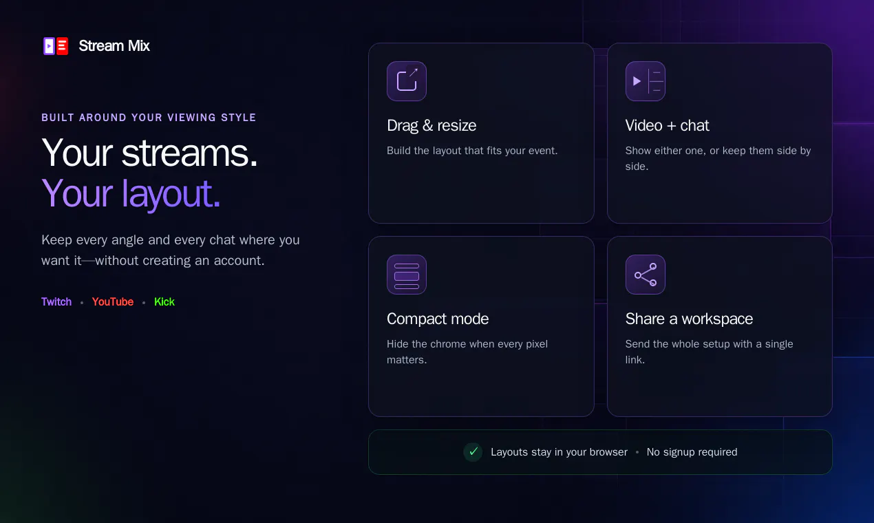 Stream Mix gallery image