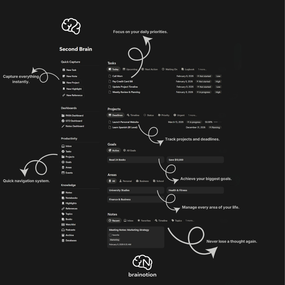Second Brain: Focus Mode - Main product screenshot demonstrating key features and user interface