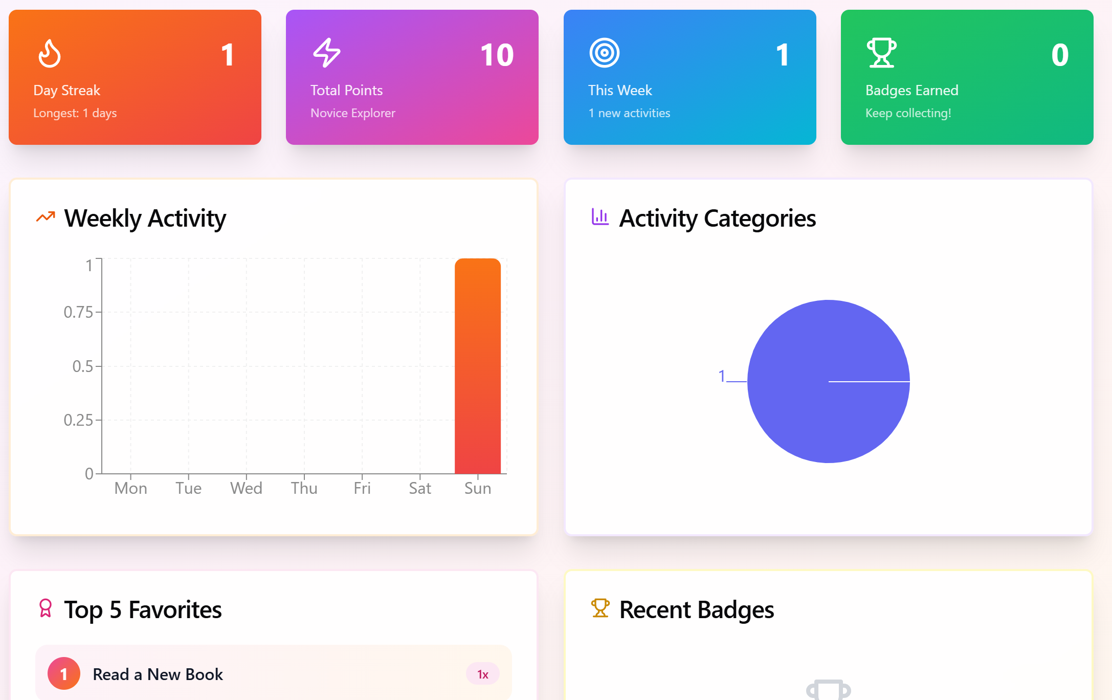 SparkUp - Screenshot 3 preview