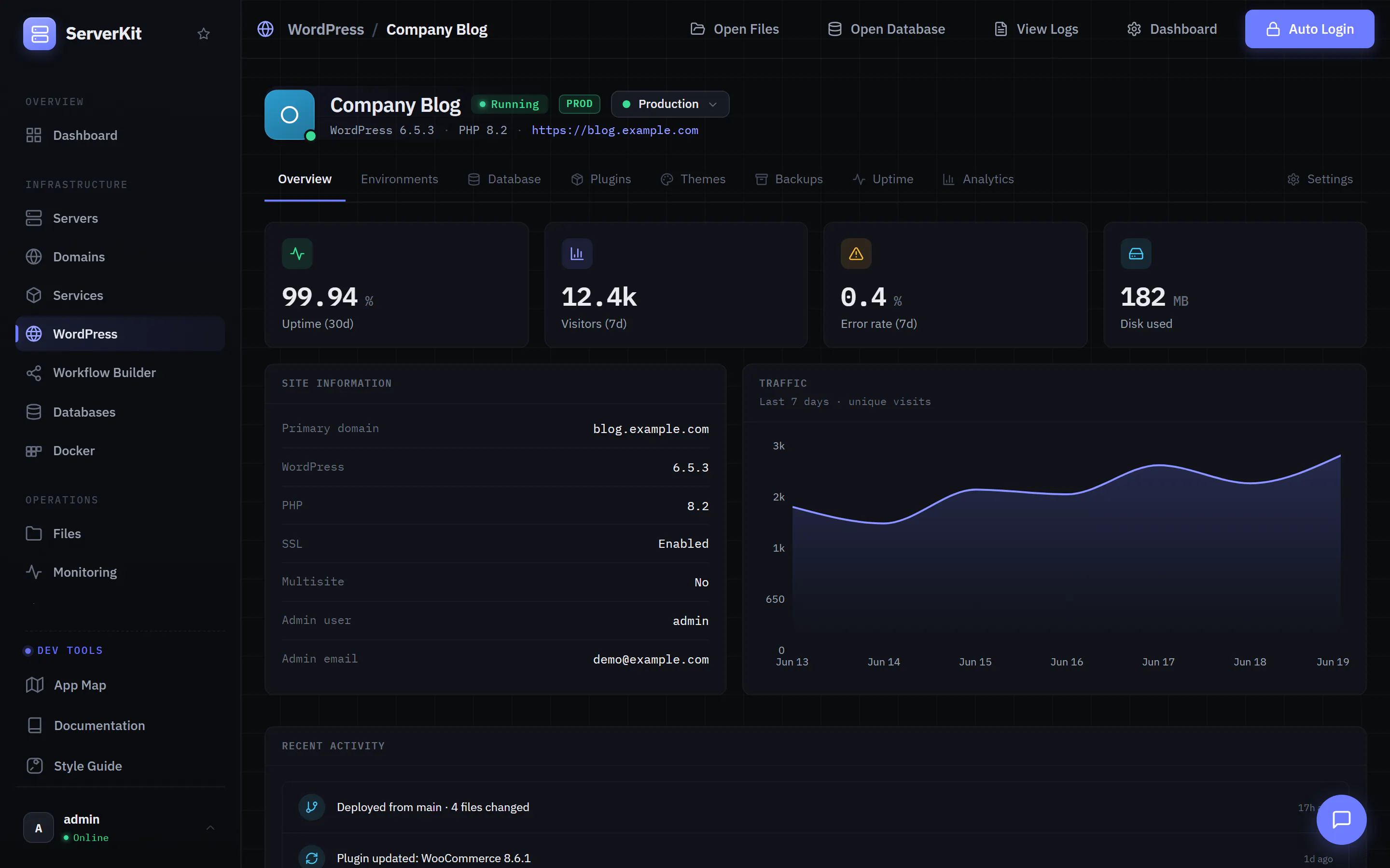 ServerKit gallery image