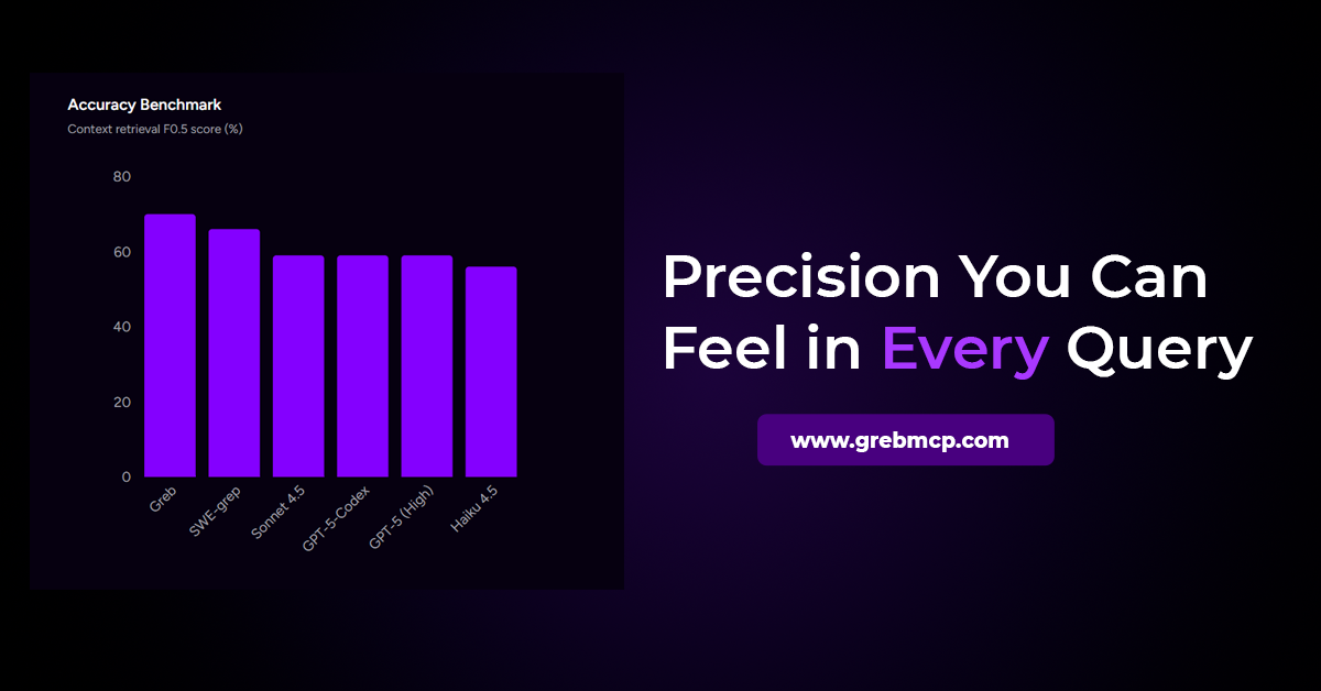 GREB by Cheetah AI gallery image