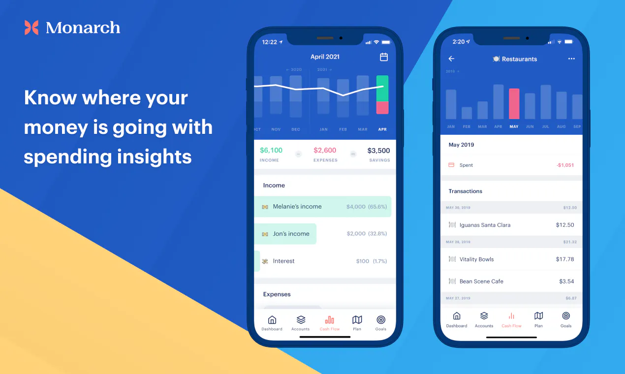 Monarch: The modern way to manage your money | Product Hunt