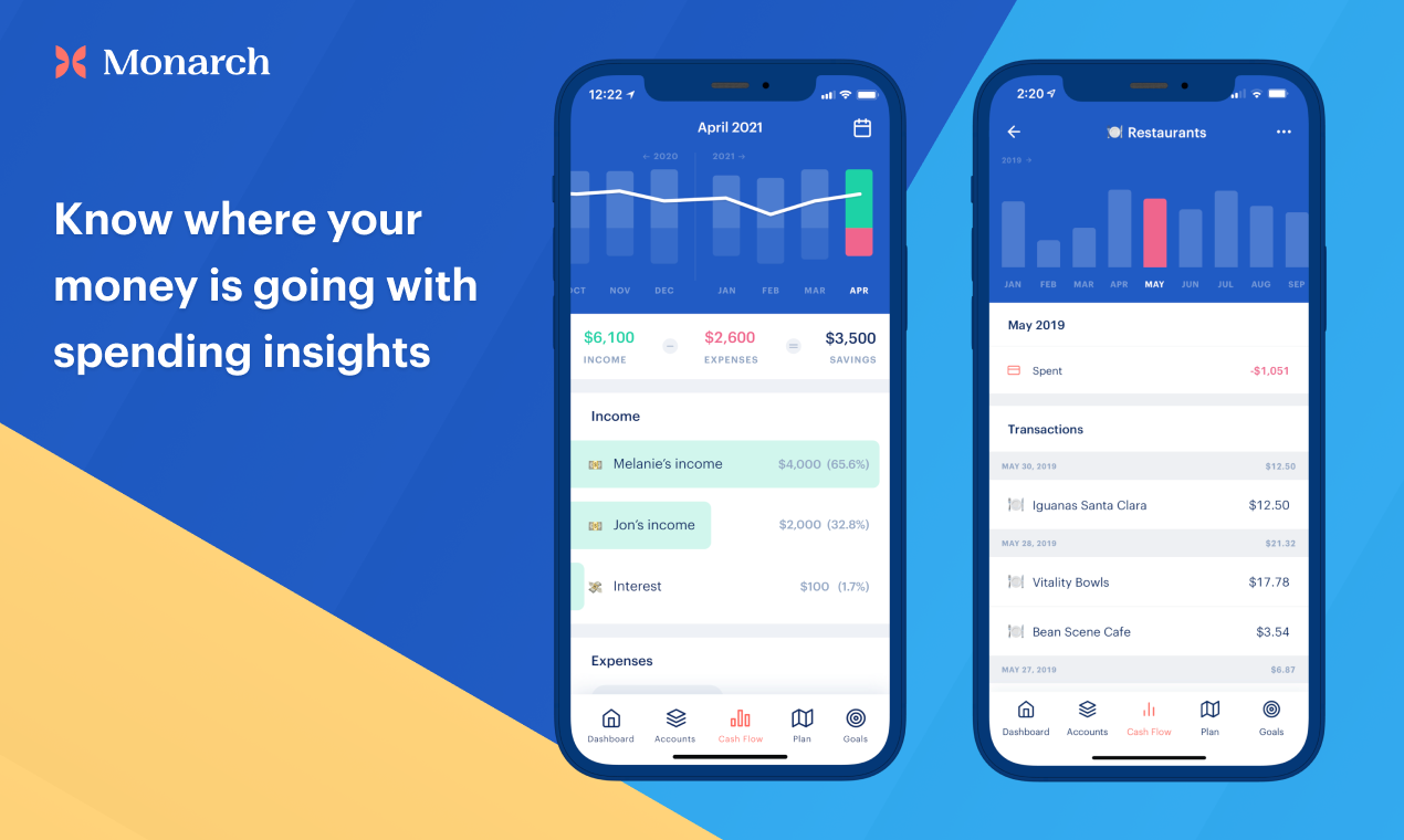 Monarch The modern way to manage your money Product Hunt