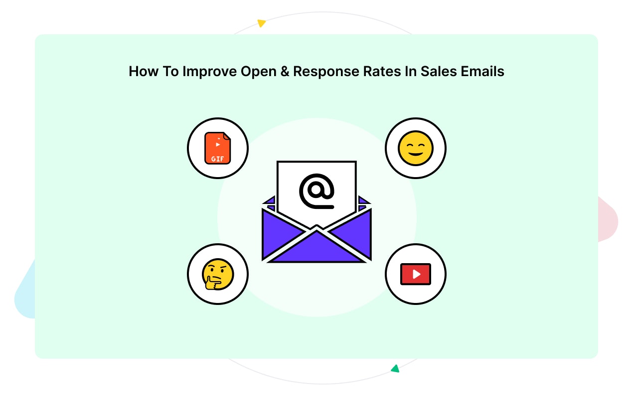 A Course on Sales Emails for FREE! gallery image
