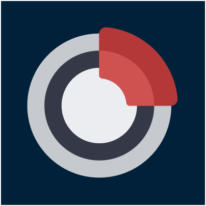 Ruta de conversión de Redtrack.io