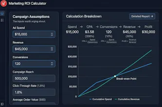 Marketing ROI Calculator gallery image