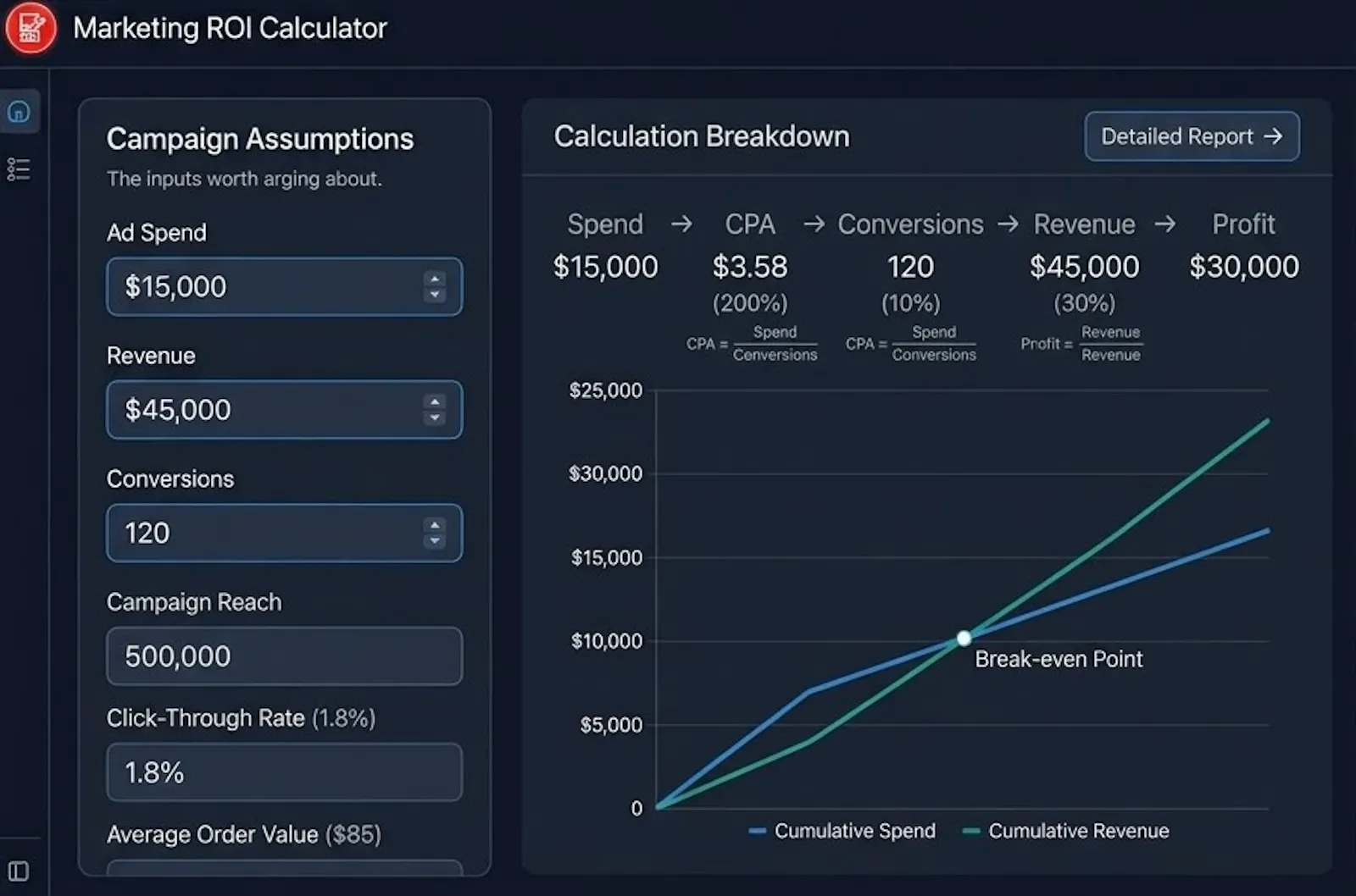 Marketing ROI Calculator screenshot 1