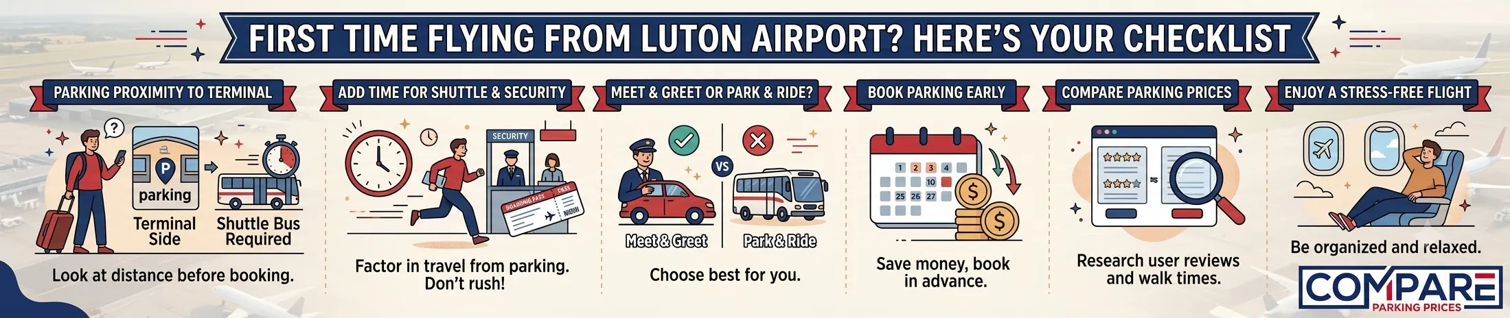 Compare Parking Prices  gallery image