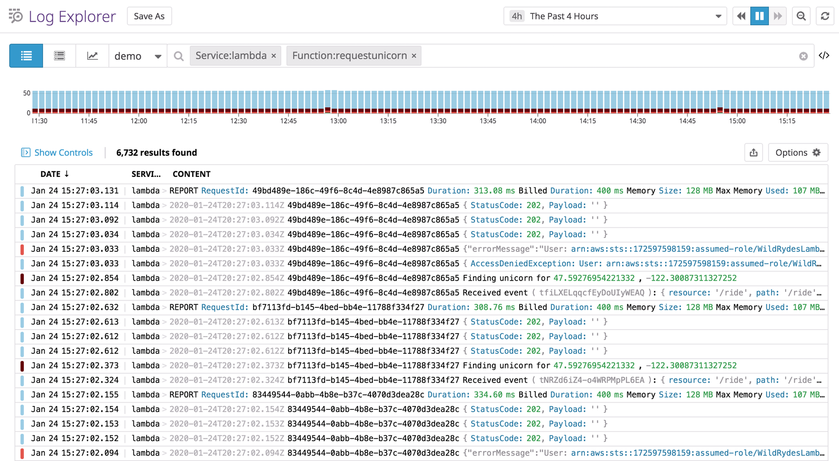 Datadog Modern monitoring for your infrastructure, apps, and logs