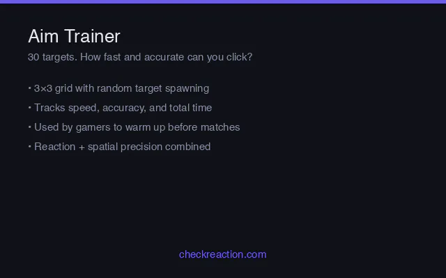 CheckReaction — Free Cognitive Tests gallery image