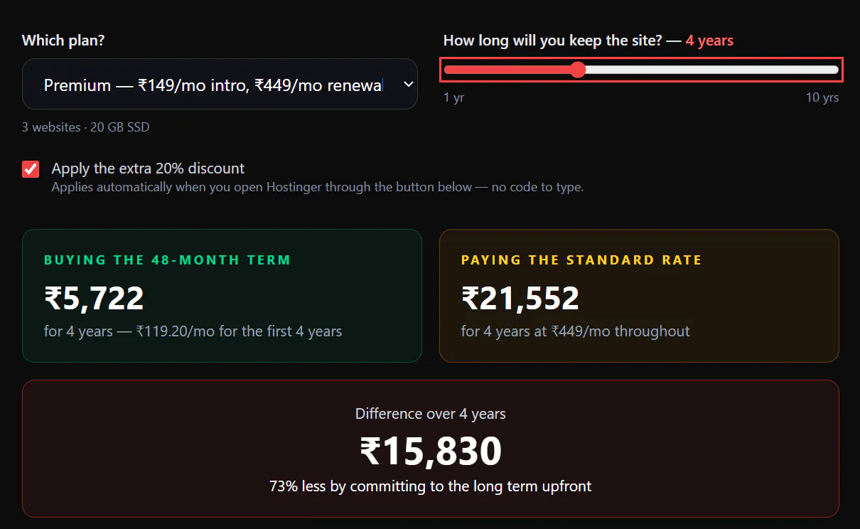 Hosting Cost Calculator gallery image
